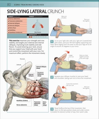 80 C O R E -T R A I N I N G E X E R C I S E S
TARGET MUSCLES TARGET MOVEMENT
DIFFICULTY LEVEL
 ▪ Rectus abdominis
 ▪ Transverse abdominis
 ▪ External obliques
 ▪ Internal obliques
 ▪ Pelvic ﬂoor
 ▪ Multiﬁdus
 ▪ Quadratus lumborum Side Flexion
SIDE-LYING LATERAL CRUNCH
Engage
your core
Place your
feet together
Keep your
feet together
Keep your knees
together and bent
at the same angle
Align your
shoulders
Squeeze your oblique muscles to raise your head
and shoulders, taking care not to force the movement.
Pause briefly at the top of the movement, then
return to the start position slowly and under control.
Complete the desired number of reps, then switch sides.
This exercise improves your strength and core
stability, and targets your external and internal
obliques, improving trunk stability and side
flexion. To avoid straining your neck, ensure
that you support your head with your hand
and control the movement with your core. For
maximum effect, perform the movement slowly.
Lie on your right side, with your right arm outstretched,
palm down, and your left hand lightly supporting your
head. Bend slightly from the waist so that your legs are at an
angle of around 30 degrees to your torso.
Control the movement
with your core
Internal obliques
(deep)
Quadratus
lumborum
(deep)
Multifidus (hidden)
Rectus abdominis
Pelvic
floor
(deep)
Deltoids
Pectorals
Transverse
abdominis
(deep)
External
obliques
 