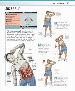 81F O U N D A T I O N
TARGET MUSCLES TARGET MOVEMENT
DIFFICULTY LEVEL
 ▪ Transverse abdominis
 ▪ External obliques
 ▪ Internal obliques
 ▪ Pelvic ﬂoor
 ▪ Multiﬁdus
 ▪ Quadratus lumborum
 ▪ Gluteus maximus Side Flexion
Lower the
dumbbell to
knee level
Contract your
obliques to
straighten
your torso
Keep
your knees
slightly bent
Keep your
feet ﬂat
and at least
shoulder-
width apart
Rest your
ﬁngertips on
your temples
to help align
your body
SIDE BEND
Move
your torso
laterally, not
forward or
backward
Lean slowly to
the right and slide
the dumbbell down the
outside of your right
thigh to knee level while
breathing in. Do not
allow the weight
to swing.
Stand upright with
your knees slightly bent
and one dumbbell resting on
the side of your thigh. Keep
your weighted arm straight.
Straighten your torso
to the start position
by contracting your
obliques on the left of
your torso, breathing out
as you do so. Repeat as
required and switch sides
This exercise is a simple but effective way of
strengthening your obliques, and stabilizing your
spine against lateral and rotational forces. Practice
with a light weight until you have perfected the
movement—focus on controlling the upward
and downward phases with your core, rather than
using your arms to raise and lower the dumbbell.
External
obliques
Internal
obliques
(deep)
Tranverse
abdominis
(deep)
Quadratus
lumborum
(deep)
Pelvic floor
(deep)
Deltoids
Biceps
Gluteus
maximus
Multifidus
(hidden)
 
