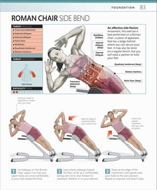 83F O U N D A T I O N
Side Flexion
TARGET MUSCLES
TARGET MOVEMENT
DIFFICULTY LEVEL
 ▪ Transverse abdominis
 ▪ External obliques
 ▪ Internal obliques
 ▪ Pelvic ﬂoor
 ▪ Multiﬁdus
 ▪ Quadratus lumborum
 ▪ Gluteus maximus
ROMAN CHAIR SIDE BEND
An effective side flexion
movement, this exercise is
best performed on a Roman
chair—a piece of apparatus
that has a ledge behind
where you can secure your
feet. It may also be done
on a regular bench, but you
will need a partner to hold
your feet.
Control the
upward
movement
with your core
and glutes
Hold your hands at
head level or crossed
over your chest
Lean slowly sideways toward
the floor as far as is comfortable,
taking care not to lean forward or
backward. Breathe in on your descent.
Lie sideways on the Roman
chair; adjust it so that your
upper body can pivot comfortably
at your hips toward the floor.
Pause at the edge of the
movement, then gently raise
your body to the start position.
Repeat as required and switch sides.
Keep the range of
movement within
your comfort zone
External
obliques
Internal
obliques
(deep)
Multifidus
(hidden)
Pelvic floor (deep)Transverse
abdominis
(deep)
Quadratus lumborum (deep)
Gluteus maximus
 