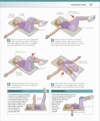 89F O U N D A T I O N
Keep your back ﬂat
Introducing a medicine ball increases the
work on your glutes and hip ﬂexors, and
engages the hip adductor and the
muscles of your inner thigh.
In the start position,
grip a medicine
ball with your
knees, and
roll your hips
to the left
and right.
This progression removes the support
of your arms, increasing the demands
on the core, because you have to
work harder to stabilize your body.
Lie on your back, then raise your
legs and arms straight up into
the air. Roll your hips to your
left and right, controlling
the movement from
your core. Repeat as
required, then relax.
PROGRESSION 3PROGRESSION 2
Lie on your back with arms outstretched,
palms up. Raise your legs to 90 degrees,
with knees together. Keep your core engaged
and your lower back in a neutral position.
With arms flat on the floor and knees
together, lift your right hip and roll your
hips and legs to the left. Stop before your upper
back begins to lift. Hold for a few seconds.
Initiating from your core, roll your hips
and legs back to the center, regaining
your neutral position.
Keep your
arms braced
on the ﬂoor
In the same way, roll your hips to the right,
keeping your core engaged and using your
arm for stability. Hold briefly, then return to start.
Keep your torso
as still as possible
Use your core to
control the movement
Keep your
arms still
Engage
your core
Keep your
shoulders ﬂat
Keep your head still
Relax your
head, neck,
and shoulders
 