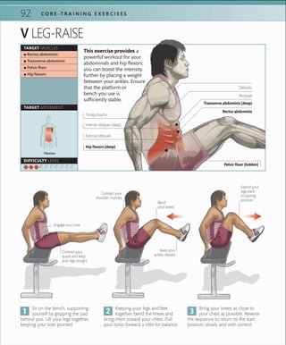 92 C O R E -T R A I N I N G E X E R C I S E S
Bend
your knees
Keep your
ankles relaxed
V LEG-RAISE
Keeping your legs and feet
together, bend the knees and
bring them toward your chest. Pull
your torso forward a little for balance.
Sit on the bench, supporting
yourself by gripping the pad
behind you. Lift your legs together,
keeping your toes pointed.
Bring your knees as close to
your chest as possible. Reverse
the sequence to return to the start
position, slowly and with control.
This exercise provides a
powerful workout for your
abdominals and hip flexors;
you can boost the intensity
further by placing a weight
between your ankles. Ensure
that the platform or
bench you use is
sufficiently stable.
Engage your core
Contract your
quads and keep
your legs straight
Flexion
TARGET MUSCLES
TARGET MOVEMENT
DIFFICULTY LEVEL
 ▪ Rectus abdominis
 ▪ Transverse abdominis
 ▪ Pelvic ﬂoor
 ▪ Hip ﬂexors
Extend your
legs back
to starting
position
Contract your
shoulder muscles
Rectus abdominis
Transverse abdominis (deep)
Pelvic floor (hidden)
Hip flexors (deep)
Pectorals
Deltoids
Internal obliques (deep)
External obliques
Triceps brachii
 