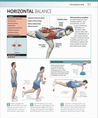 97F O U N D A T I O N
HORIZONTAL BALANCE
Continue until your body is as
close as you can get to parallel
with the floor. Hold, then reverse the
movement slowly and with control.
Repeat as required and switch sides.
Stand upright with
your shoulder and hips
aligned, and your back in a
neutral position, and your
feet shoulder-width apart.
Bend forward at your hips,
lifting your right leg back and
transferring the weight onto your
left leg, bending your knee slightly,
and lifting your arms as you do so.
Keep your
pelvis and
spine neutral
Start to
straighten
your right leg
Bend your
left knee to a
maximum of
20–30 degrees
Performing the exercise
on a half-exercise ball
makes for a much more
challenging version of the
movement. Maintain good form
and perform the same number
of repetitions for each side.
PROGRESSION
Keep your spine straight and aligned
This exercise is excellent
for improving your core
stability, balance, and
coordination, as well
as your hamstring
flexibility. It is
therefore often
used to help with
the rehabilitation of
lower-body injuries.
Practice in front of a mirror
to perfect your form, and
remember to perform the
same number of reps for
each side of your body.
Isometric
TARGET MUSCLES
TARGET MOVEMENT
DIFFICULTY LEVEL
 ▪ Transverse abdominis
 ▪ Pelvic ﬂoor
 ▪ Erector spinae
 ▪ Multiﬁdus
 ▪ Quadratus lumborum
 ▪ Gluteus minimus
 ▪ Gluteus medius
 ▪ Gluteus maximus
Keep your
leg in line
with your
back
Keep your
core engaged
Pelvic floor
(deep)
Transverse
abdominis
(deep)
Erector
spinae
(deep)
Multifidus (deep)
Gluteus maximus
Quadratus lumborum (deep)
Gluteus minimus (deep)
Gluteus medius (deep)
 