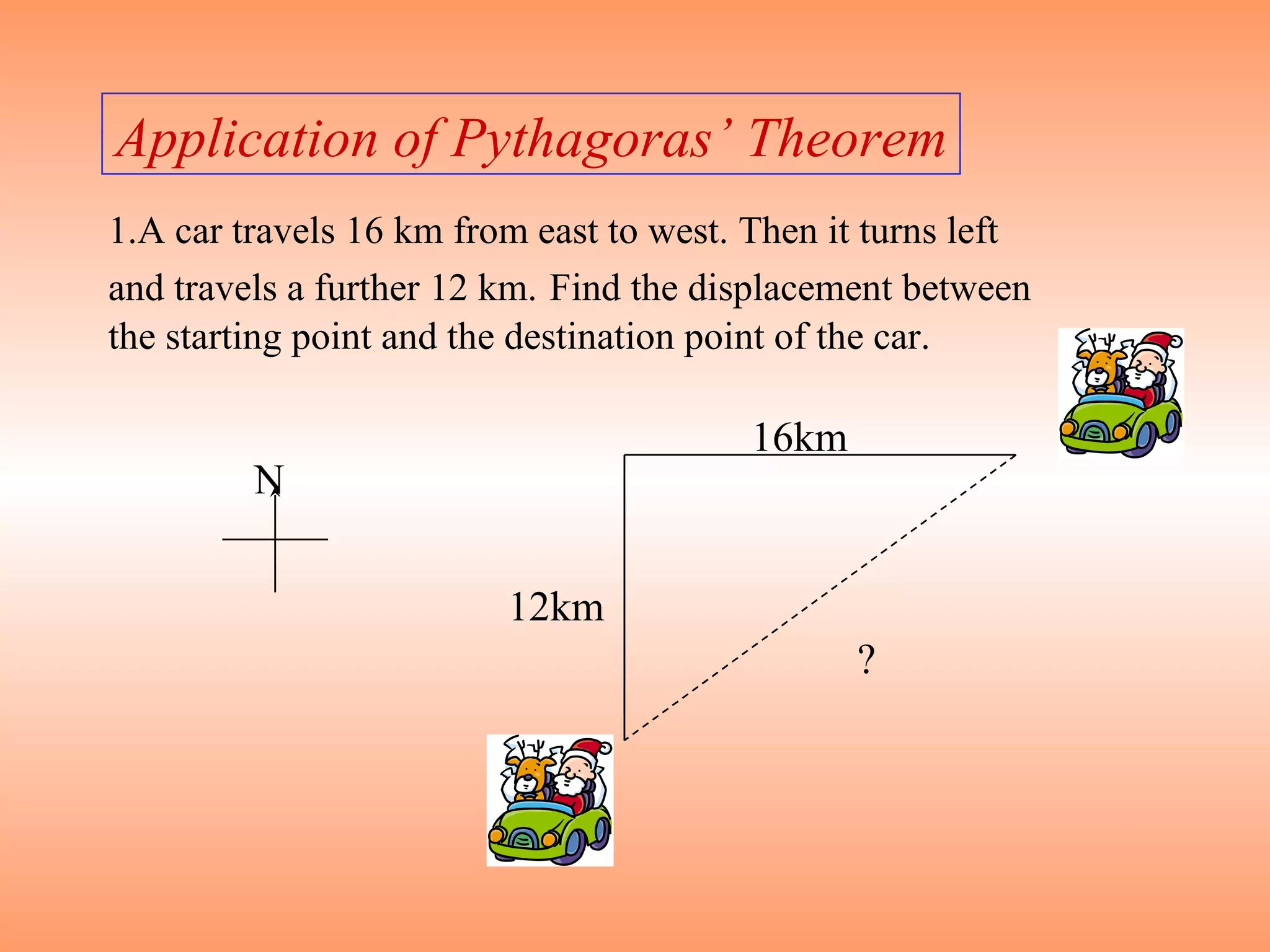 16km 12km 1.A car travels 16 km from east to west. Then it turns left and travels a further 12 km.   Find the displacement between the starting point and the destination point of the car. N ? Application of Pythagoras’ Theorem 