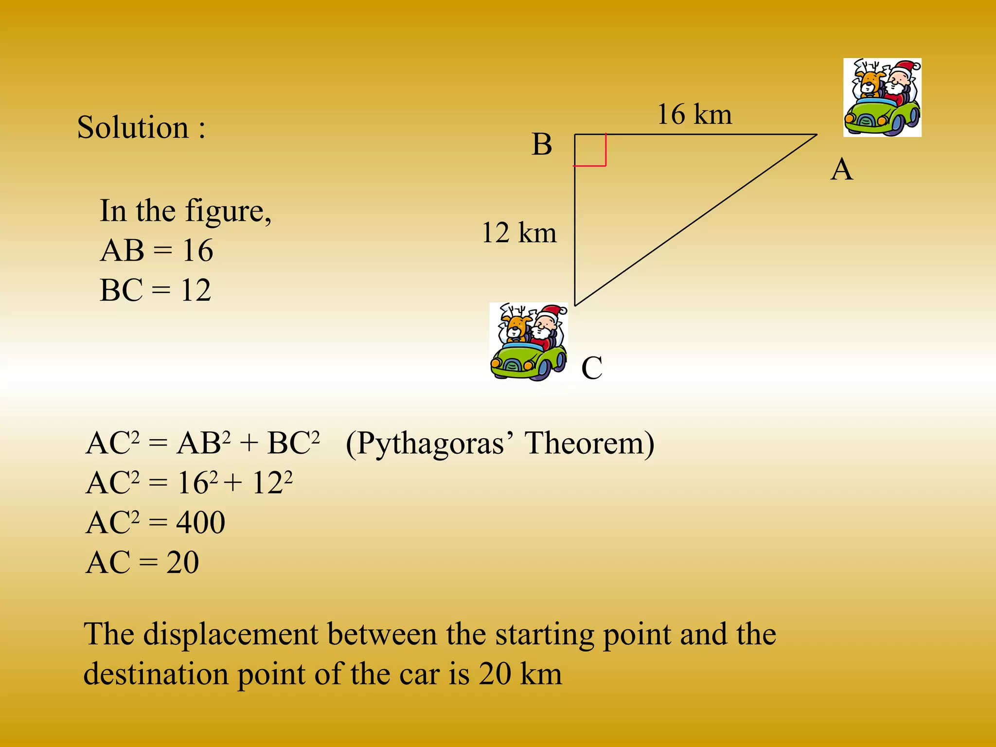 Solution : In the figure, AB = 16 BC = 12 AC 2  = AB 2  + BC 2   (Pythagoras’ Theorem) AC 2  = 16 2  + 12 2 AC 2  = 400 AC = 20 The displacement between the starting point and the destination point of the car is 20 km 16 km 12 km A B C 