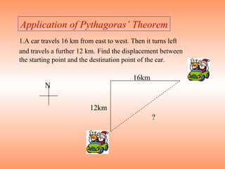 16km 12km 1.A car travels 16 km from east to west. Then it turns left and travels a further 12 km.   Find the displacement between the starting point and the destination point of the car. N ? Application of Pythagoras’ Theorem 