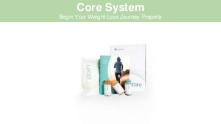 Core System
Begin Your Weight-Loss Journey Properly
 