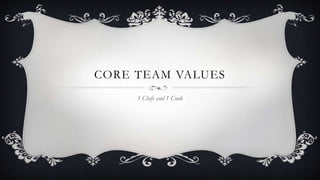 CORE TEAM VALUES
     5 Chefs and 1 Cook
 