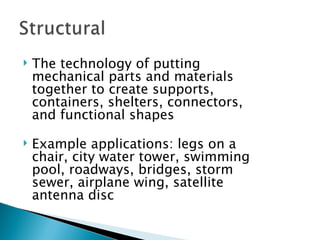 Core Technologies | PPT
