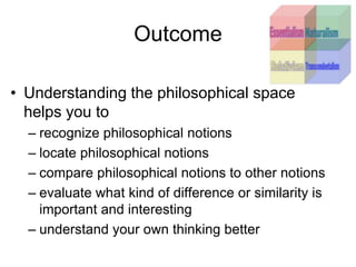 Outcome
• Understanding the philosophical space
helps you to
– recognize philosophical notions
– locate philosophical notions
– compare philosophical notions to other notions
– evaluate what kind of difference or similarity is
important and interesting
– understand your own thinking better
 