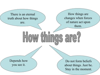 Do not form beliefs
about things. Just be.
Stay in the moment.
Depends how
you see it.
There is an eternal
truth about how things
are.
How things are
changes when forces
of nature act upon
them.
 