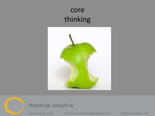 core
thinking
 