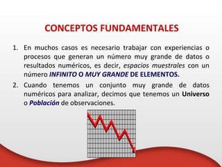 1. En muchos casos es necesario trabajar con experiencias o
procesos que generan un número muy grande de datos o
resultados numéricos, es decir, espacios muestrales con un
número INFINITO O MUY GRANDE DE ELEMENTOS.
2. Cuando tenemos un conjunto muy grande de datos
numéricos para analizar, decimos que tenemos un Universo
o Población de observaciones.
CONCEPTOS FUNDAMENTALES
 