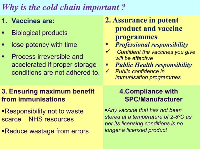 Cold chain ppt | PPTX