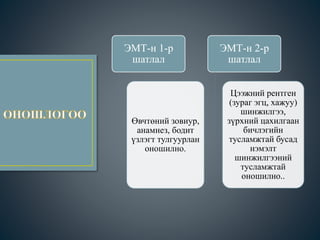 ЭМТ-н 1-р 
шатлал 
Өвчтөний зовиур, 
анамнез, бодит 
үзлэгт тулгуурлан 
оношилно. 
ЭМТ-н 2-р 
шатлал 
Цээжний рентген 
(зураг эгц, хажуу) 
шинжилгээ, 
зүрхний цахилгаан 
бичлэгийн 
тусламжтай бусад 
нэмэлт 
шинжилгээний 
тусламжтай 
оношилно.. 
 