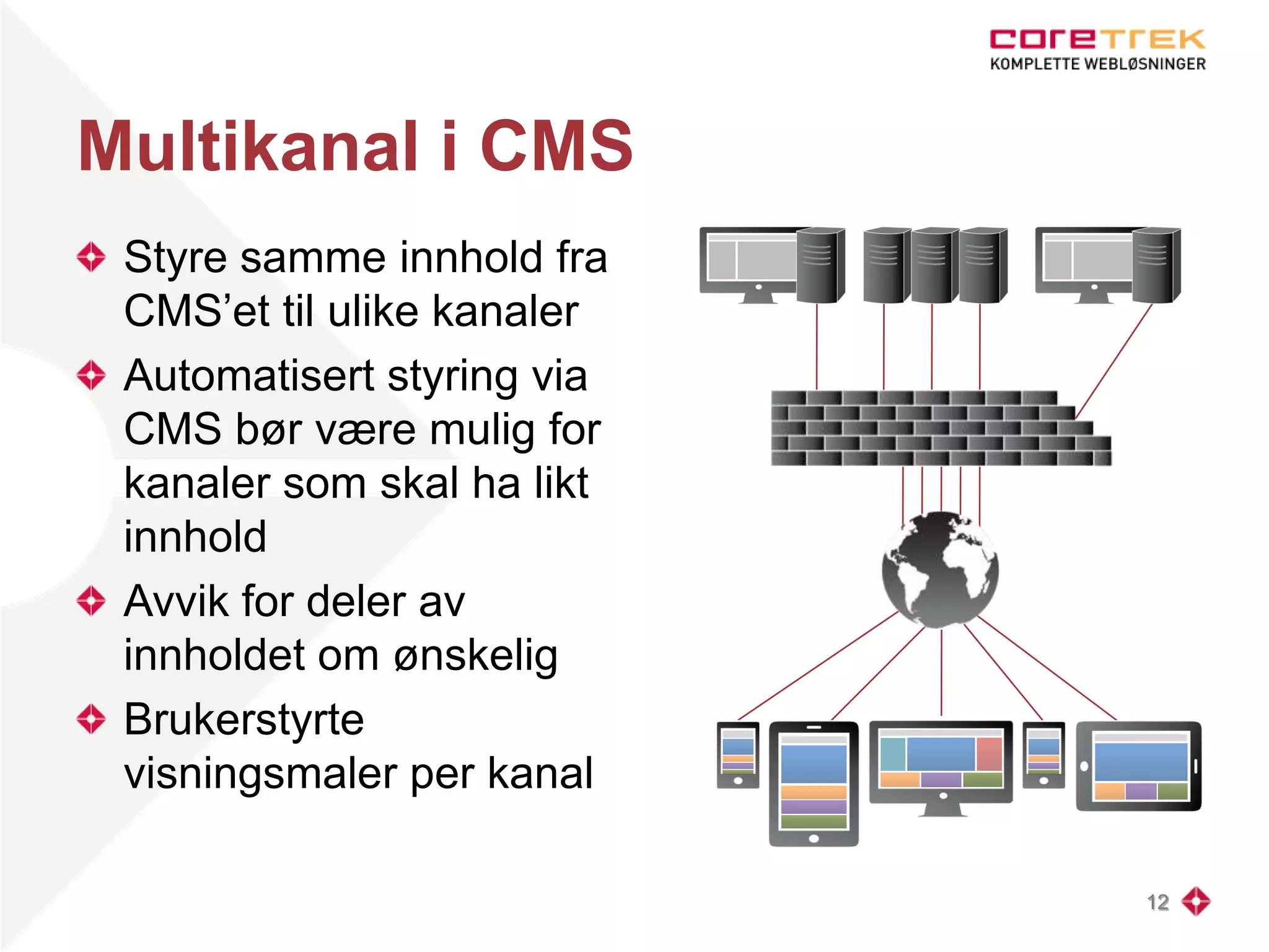Multikanal i CMS
Styre samme innhold fra
CMS’et til ulike kanaler
Automatisert styring via
CMS bør være mulig for
kanaler som skal ha likt
innhold
Avvik for deler av
innholdet om ønskelig
Brukerstyrte
visningsmaler per kanal
12
 
