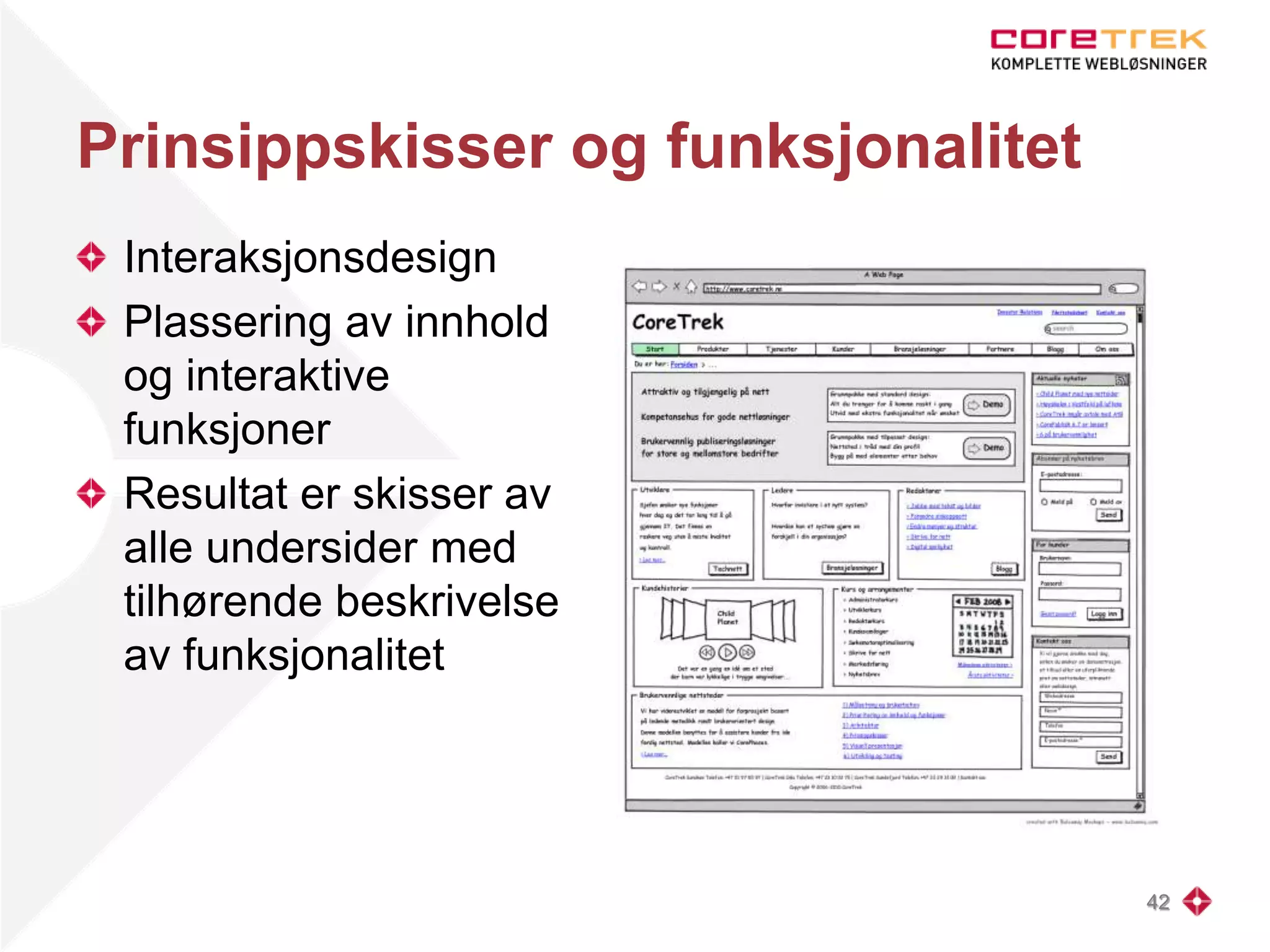 Prinsippskisser og funksjonalitet
Interaksjonsdesign
Plassering av innhold
og interaktive
funksjoner
Resultat er skisser av
alle undersider med
tilhørende beskrivelse
av funksjonalitet
42
 