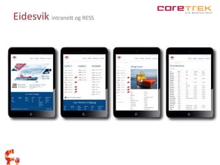 Eidesvik intranett og RESS 
 
