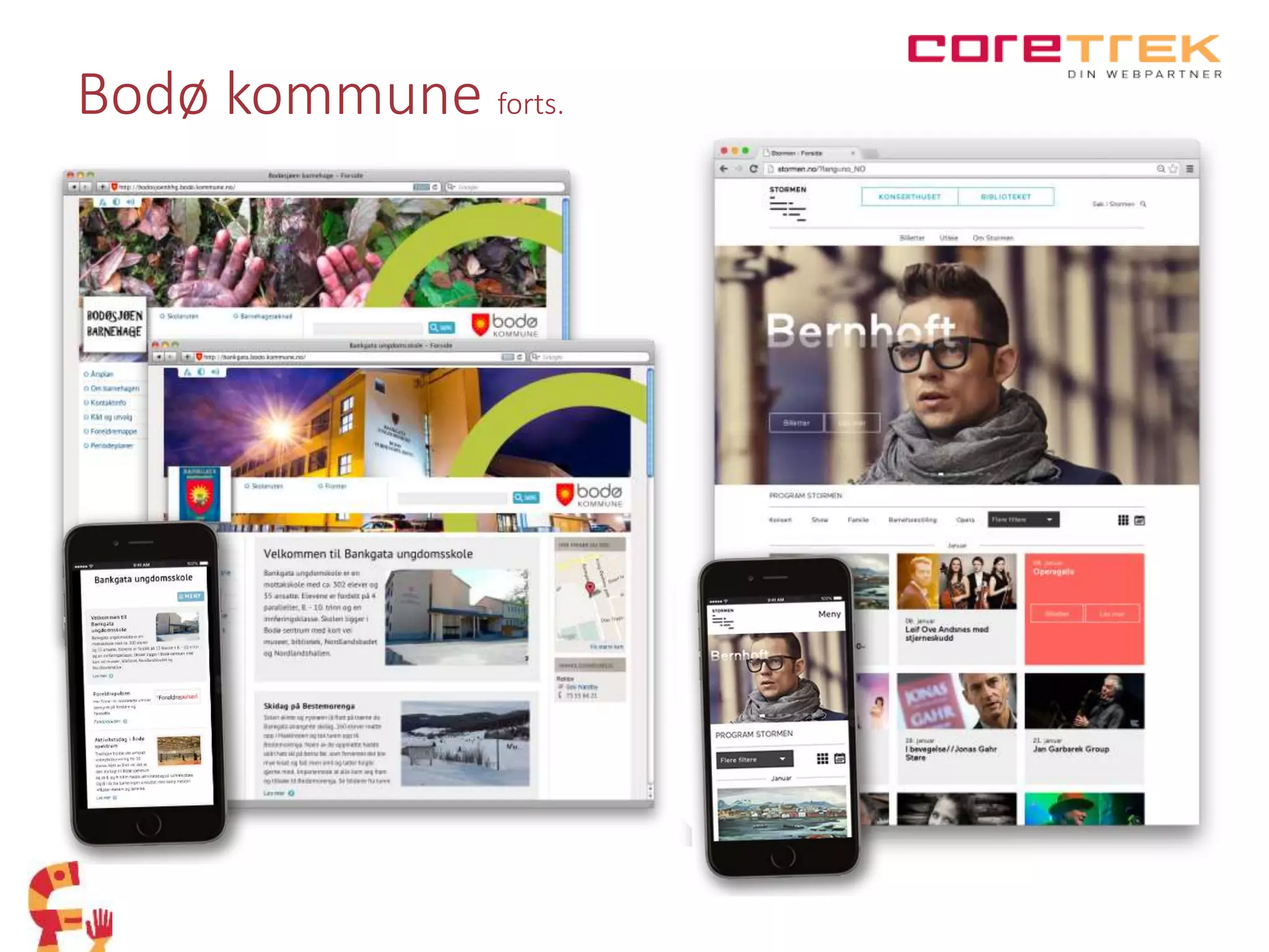 Bodø kommune forts.
 