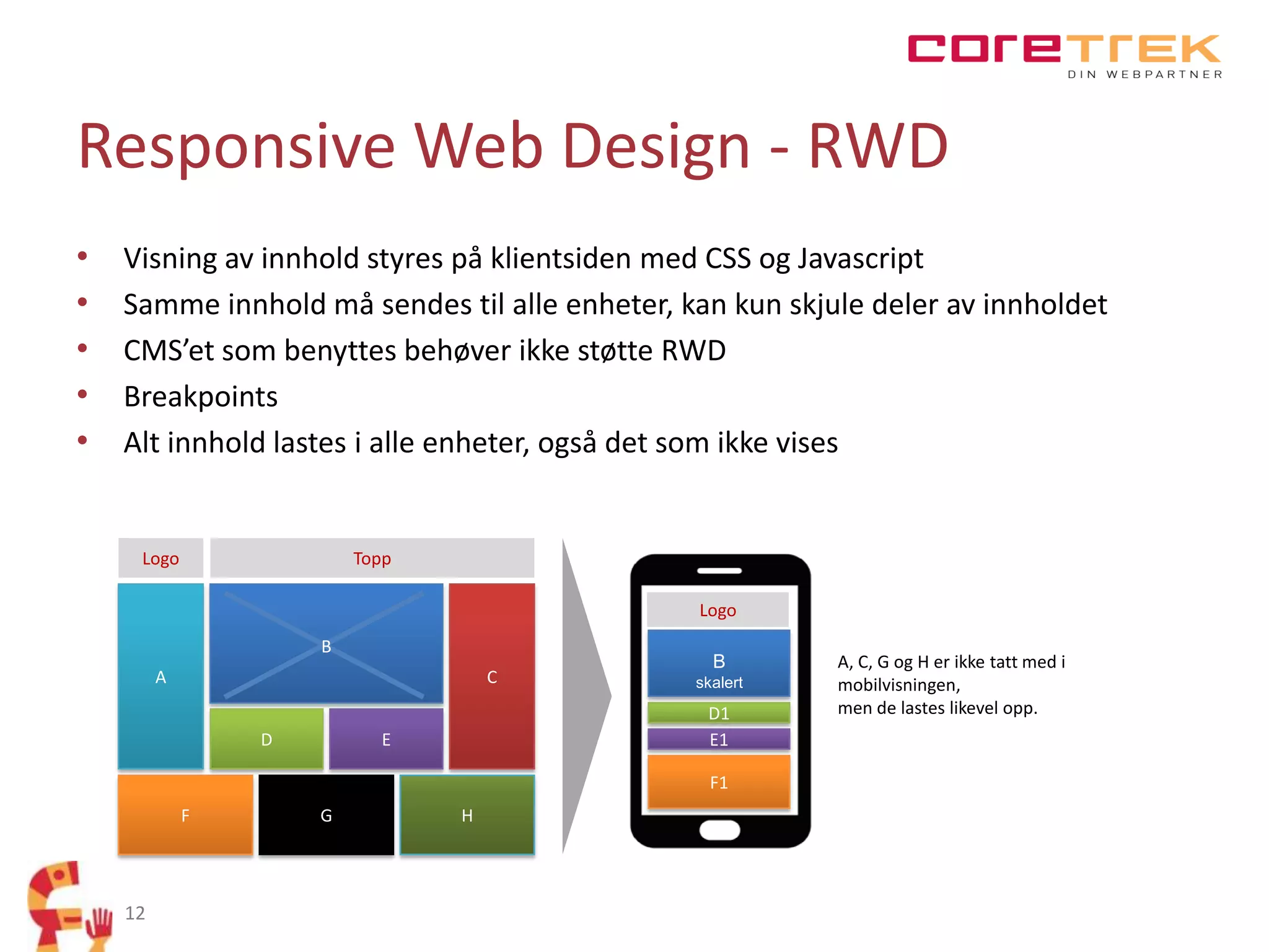 Responsive Web Design - RWD
•
•
•
•
•

Visning av innhold styres på klientsiden med CSS og Javascript
Samme innhold må sendes til alle enheter, kan kun skjule deler av innholdet
CMS’et som benyttes behøver ikke støtte RWD
Breakpoints
Alt innhold lastes i alle enheter, også det som ikke vises

Logo

Topp
Logo
B

A

C
D

B
skalert

D1
E1

E

F1
F

12

G

H

A, C, G og H er ikke tatt med i
mobilvisningen,
men de lastes likevel opp.

 