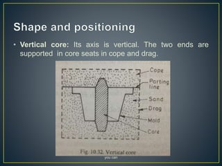 Core type and applications (1.2) | PPTX