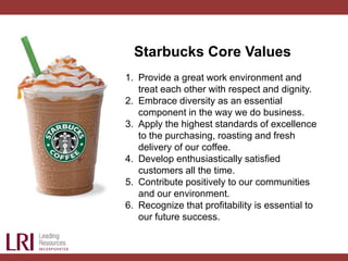 Starbucks Core Values
1. Provide a great work environment and
treat each other with respect and dignity.
2. Embrace diversity as an essential
component in the way we do business.
3. Apply the highest standards of excellence
to the purchasing, roasting and fresh
delivery of our coffee.
4. Develop enthusiastically satisfied
customers all the time.
5. Contribute positively to our communities
and our environment.
6. Recognize that profitability is essential to
our future success.
 