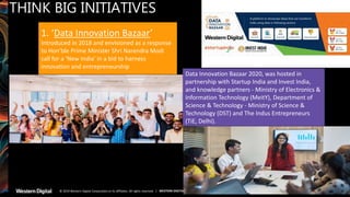 10/7/2020© 2019 Western Digital Corporation or its affiliates. All rights reserved. 1| WESTERN DIGITAL CONFIDENTIAL
1. ‘Data Innovation Bazaar’
Introduced in 2018 and envisioned as a response
to Hon’ble Prime Minister Shri Narendra Modi
call for a ‘New India’ in a bid to harness
innovation and entrepreneurship
Data Innovation Bazaar 2020, was hosted in
partnership with Startup India and Invest India,
and knowledge partners - Ministry of Electronics &
Information Technology (MeitY), Department of
Science & Technology - Ministry of Science &
Technology (DST) and The Indus Entrepreneurs
(TiE, Delhi).
THINK BIG INITIATIVES
 