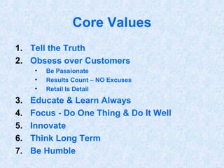 Core Values
1. Tell the Truth
2. Obsess over Customers
• Be Passionate
• Results Count – NO Excuses
• Retail Is Detail
3. Educate & Learn Always
4. Focus - Do One Thing & Do It Well
5. Innovate
6. Think Long Term
7. Be Humble
 
