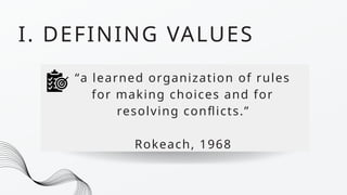 “a learned organization of rules
for making choices and for
resolving conflicts.”
Rokeach, 1968
I. DEFINING VALUES
 