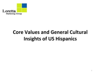 Core Values and General Cultural Insights of US Hispanics 
