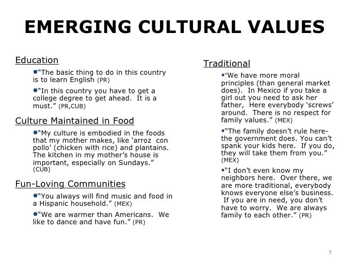 Core Values And General Cultural Insights Of Us Hispanics
