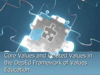 Core Values and Related Values in
the DepEd Framework of Values
Education
 