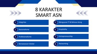 Core Asn latsar Core Values ASN Latsar 2025 .pdf