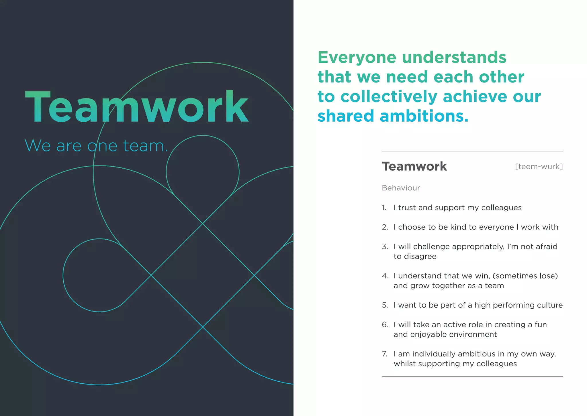 Teamwork
Everyone understands
that we need each other
to collectively achieve our
shared ambitions.
Teamwork
Behaviour
1.	 I trust and support my colleagues
2.	 I choose to be kind to everyone I work with
3.	 I will challenge appropriately, I’m not afraid
to disagree
4.	 I understand that we win, (sometimes lose)
and grow together as a team
5.	 I want to be part of a high performing culture
6.	 I will take an active role in creating a fun
and enjoyable environment
7.	 I am individually ambitious in my own way,
whilst supporting my colleagues
[teem-wurk]
We are one team.
 