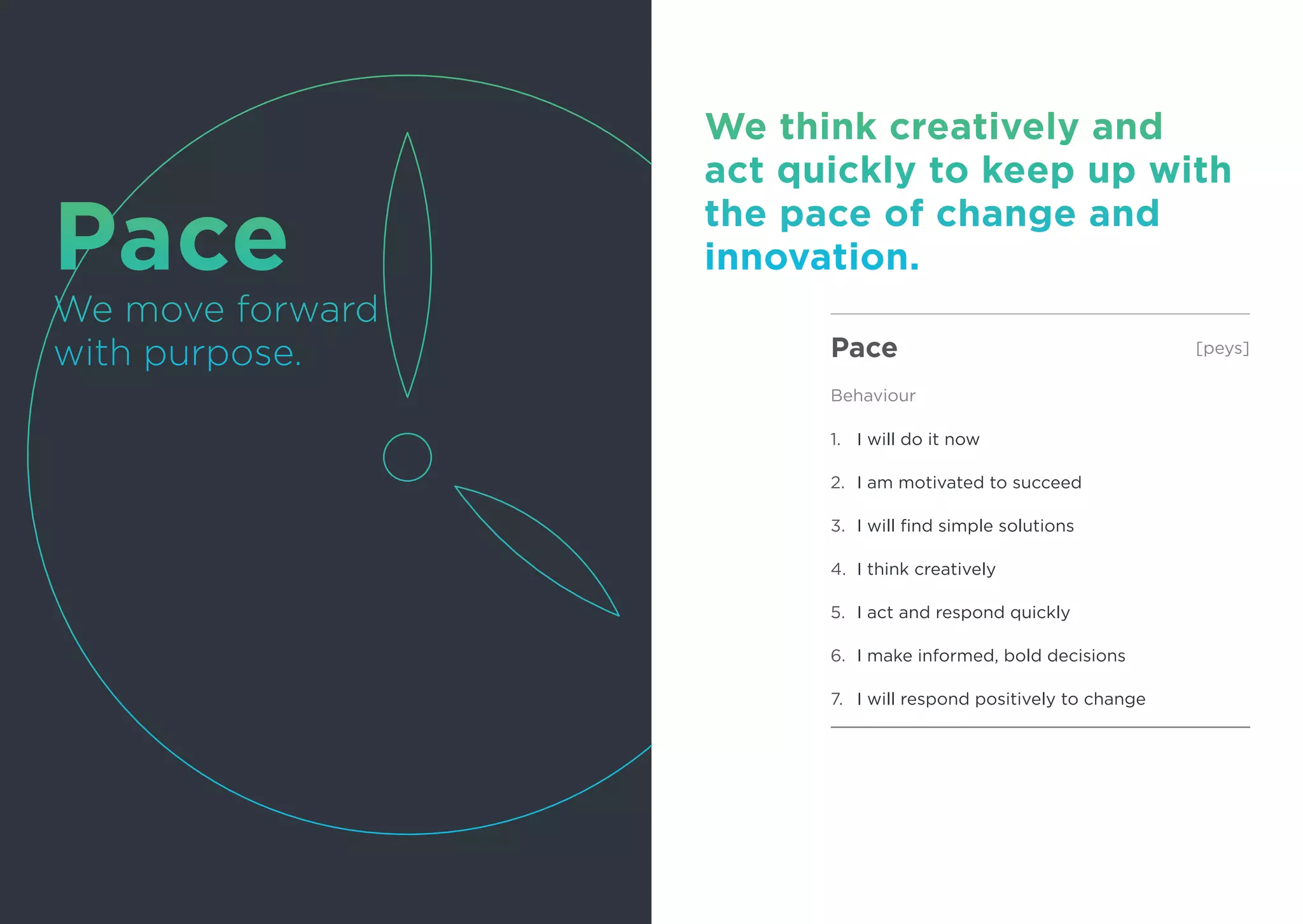 Pace
Behaviour
1.	 I will do it now
2.	 I am motivated to succeed
3.	 I will find simple solutions
4.	 I think creatively
5.	 I act and respond quickly
6.	 I make informed, bold decisions
7.	 I will respond positively to change
Pace
We think creatively and
act quickly to keep up with
the pace of change and
innovation.
[peys]
We move forward
with purpose.
 