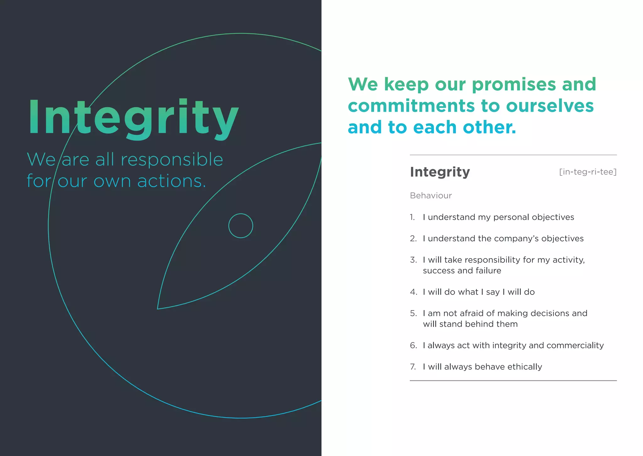 Integrity
We keep our promises and
commitments to ourselves
and to each other.
Integrity
Behaviour
1.	 I understand my personal objectives
2.	 I understand the company’s objectives
3.	 I will take responsibility for my activity,
success and failure
4.	 I will do what I say I will do
5.	 I am not afraid of making decisions and
will stand behind them
6.	 I always act with integrity and commerciality
7.	 I will always behave ethically
[in-teg-ri-tee]
We are all responsible
for our own actions.
 