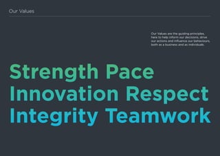 Strength Pace
Innovation Respect
Integrity Teamwork
Our Values
Our Values are the guiding principles,
here to help inform our decisions, drive
our actions and influence our behaviours,
both as a business and as individuals.
 