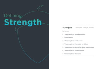 Defining
Strength Strength
Behaviour
1.	 The strength of our relationships
2.	 Our resilience
3.	 The strength of our business
4.	 The strength of the results we deliver
5.	 The strength of returns for all our shareholders
6.	 The strength of our knowledge
7.	 Our strength of character
[strengkth, strength, strenth]
 