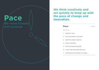 Pace
Behaviour
1.	 I will do it now
2.	 I am motivated to succeed
3.	 I will find simple solutions
4.	 I think creatively
5.	 I act and respond quickly
6.	 I make informed, bold decisions
7.	 I will respond positively to change
Pace
We think creatively and
act quickly to keep up with
the pace of change and
innovation.
[peys]
We move forward
with purpose.
 