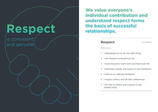 Respect
is consistent
and genuine.
We value everyone’s
individual contribution and
understand respect forms
the basis of successful
relationships.
Respect
Behaviour
1.	 I will always try to do the right thing
2.	 I am honest in everything I do
3.	 I trust everyone I work with and they trust me
4.	 I will listen closely and expect to be listened to
5.	 I will act on relevant feedback
6.	 I respect others and all their differences
7.	 I am fair to others and I expect to be
treated fairly
[ri-spekt]
 