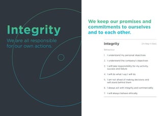 Integrity
We keep our promises and
commitments to ourselves
and to each other.
Integrity
Behaviour
1.	 I understand my personal objectives
2.	 I understand the company’s objectives
3.	 I will take responsibility for my activity,
success and failure
4.	 I will do what I say I will do
5.	 I am not afraid of making decisions and
will stand behind them
6.	 I always act with integrity and commerciality
7.	 I will always behave ethically
[in-teg-ri-tee]
We are all responsible
for our own actions.
 