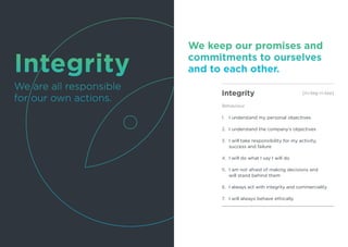 Integrity
We keep our promises and
commitments to ourselves
and to each other.
Integrity
Behaviour
1.	 I understand my per...