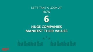 LET’S TAKE A LOOK AT
HOW
HUGE COMPANIES
MANIFEST THEIR VALUES
6
 