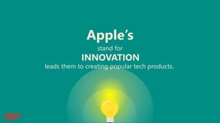 Apple’s
INNOVATION
leads them to creating popular tech products.
stand for
 