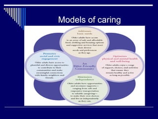 Models of caring 