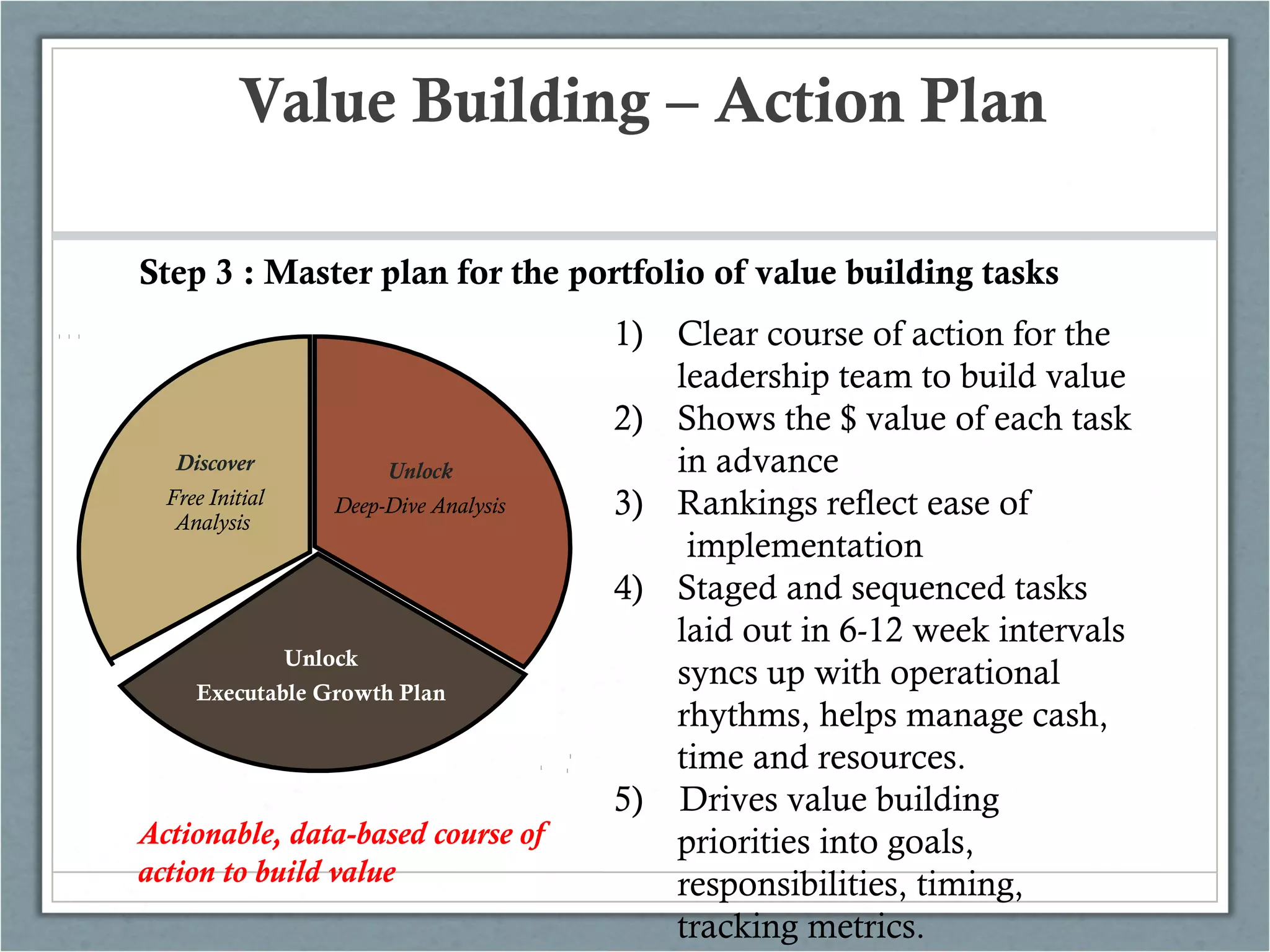 Value Building – Action Plan
Unlock
Executable Growth Plan
Discover
Free Initial
Analysis
Unlock
Deep-Dive Analysis
Step 3 : Master plan for the portfolio of value building tasks
1) Clear course of action for the
leadership team to build value
2) Shows the $ value of each task
in advance
3) Rankings reflect ease of
implementation
4) Staged and sequenced tasks
laid out in 6-12 week intervals
syncs up with operational
rhythms, helps manage cash,
time and resources.
5) Drives value building
priorities into goals,
responsibilities, timing,
tracking metrics.
Actionable, data-based course of
action to build value
 