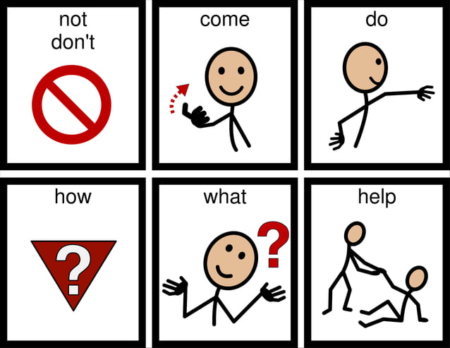 Core Vocab Cards Pcs And Ss PPT