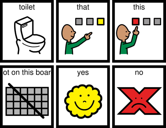 Core Vocab Cards Pcs And Ss PPT