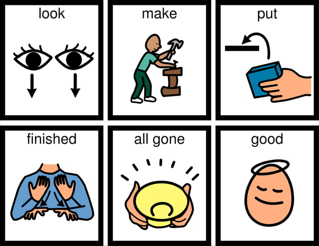 Core Vocab Cards Pcs And Ss PPT
