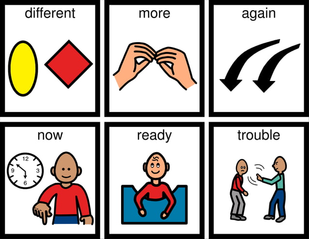 Core Vocab Cards Pcs And Ss PPT Core Vocab Cards Pcs And Ss PPT
