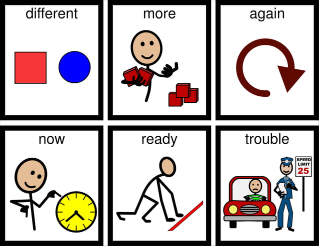 Core Vocab Cards Pcs And Ss PPT